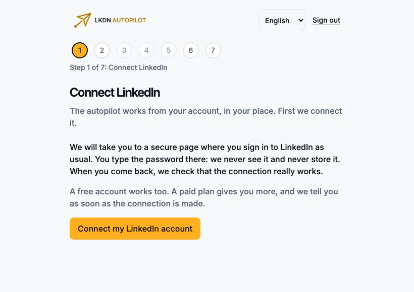 Step 1 of the setup: explanation and the Connect my LinkedIn account button.